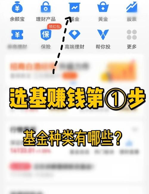余额宝的盈利模式是什么 普通人也能看懂的解释