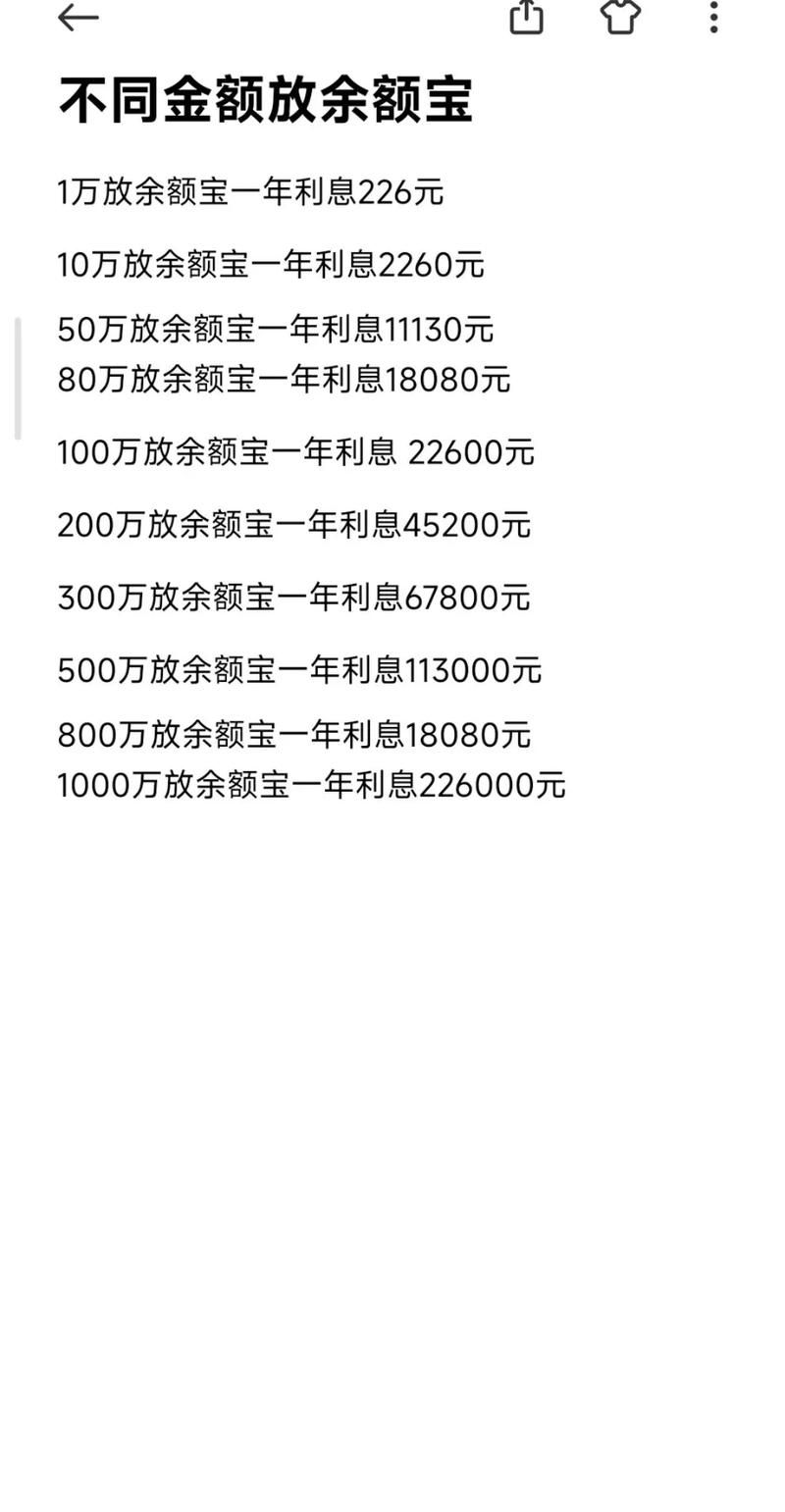 余额宝计算器在线工具帮你快速计算利息