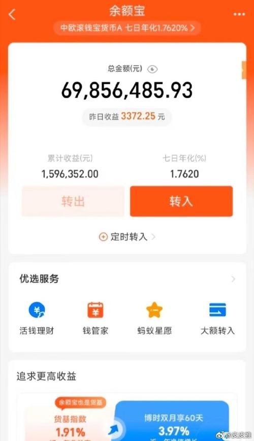 余额宝靠什么盈利 为什么你的钱能生钱