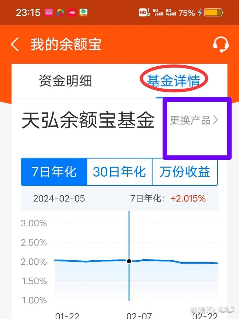 余额宝靠什么盈利 为什么你的钱能生钱