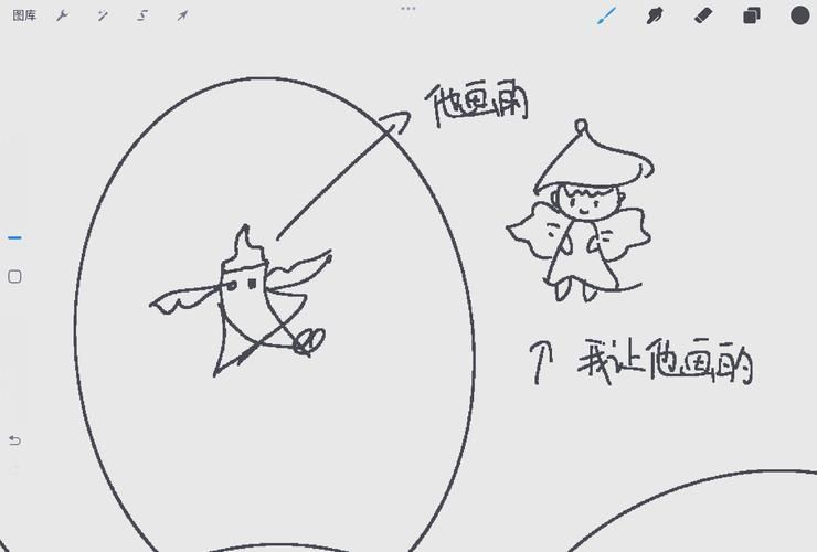 你画我猜游戏题目搞笑版 朋友聚会笑到停不下来