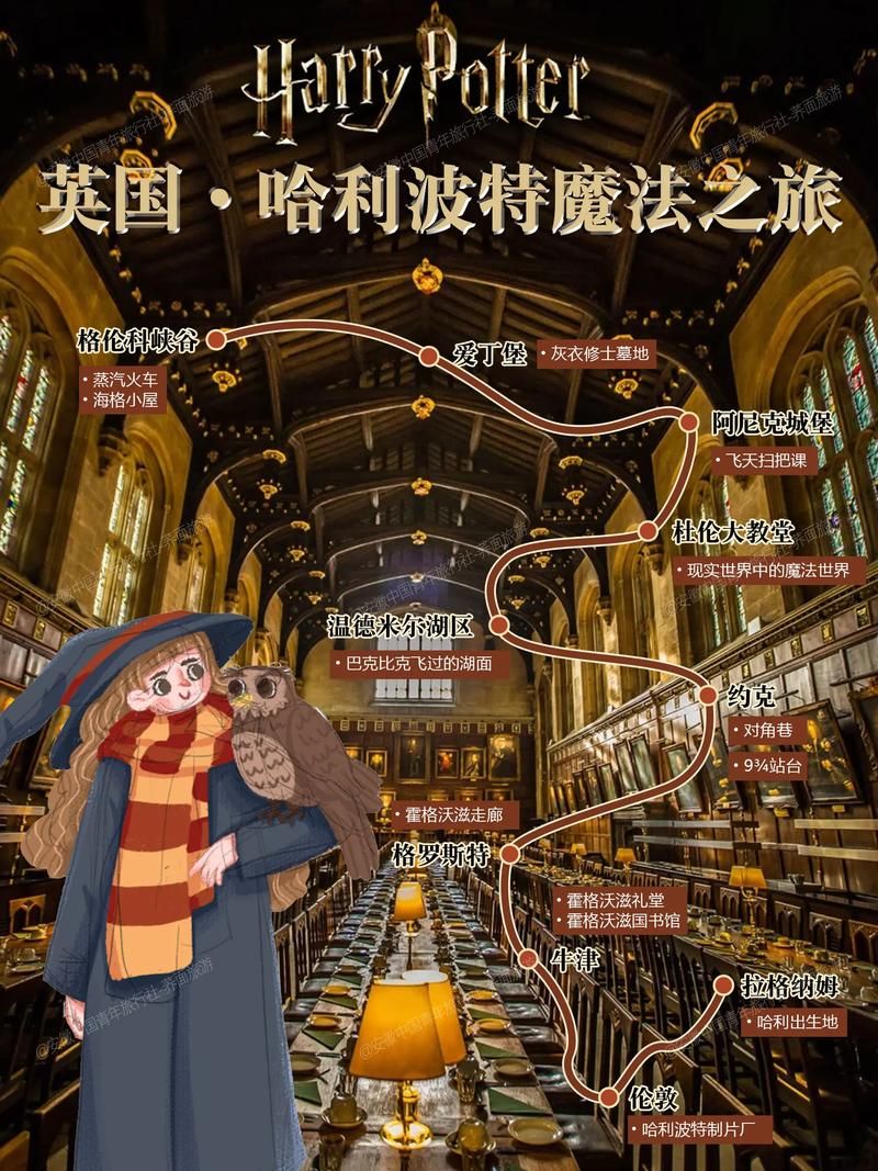 佩小姐的魔法城堡拍摄地探秘真实取景地介绍