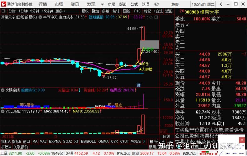 佩恩狙击系列教程地图解析狙击点位全攻略
