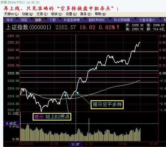 佩恩狙击系列教程地图解析狙击点位全攻略