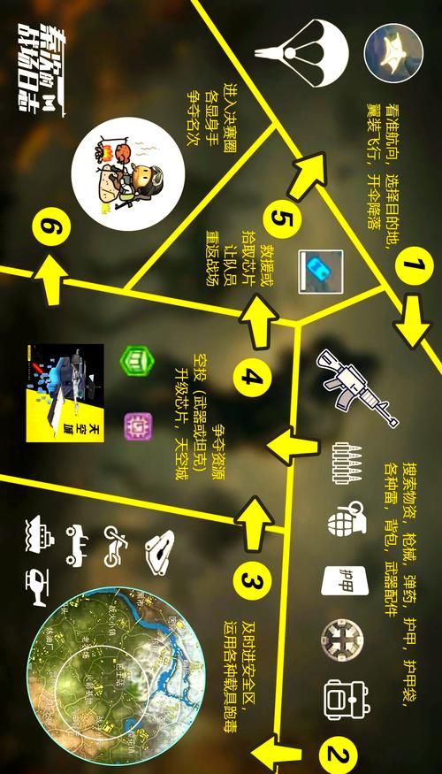 使命召唤7多人对战攻略 高手必备战术与地图解析