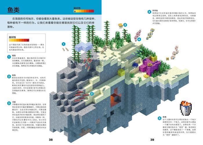 侠盗猎车下水秘籍详解 解锁隐藏水下世界必备技巧