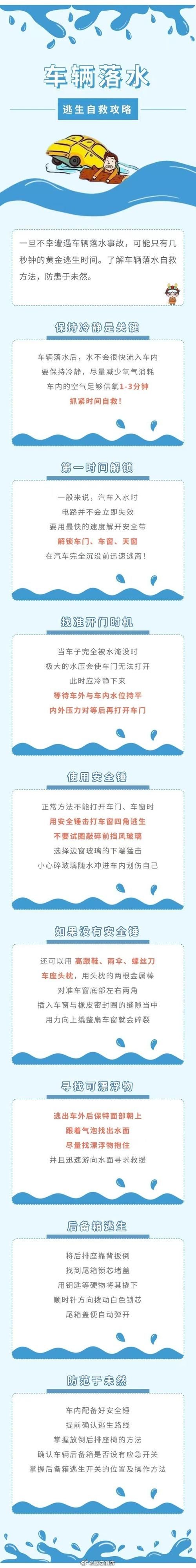 侠盗猎车下水秘籍详解 解锁隐藏水下世界必备技巧