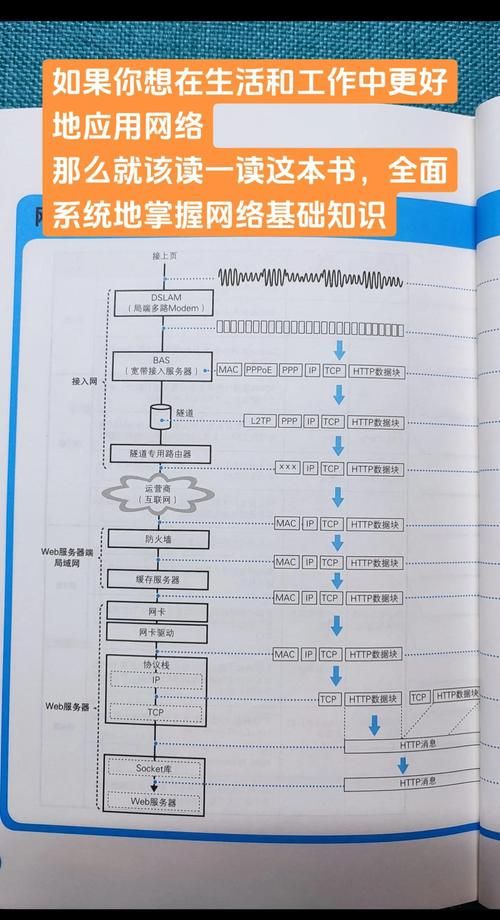 修改qq密码网站步骤详解一看就会