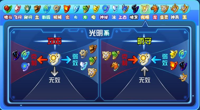 修罗超进化最新情报 奥拉星修罗获取方法详解