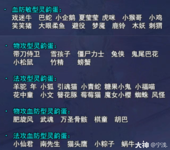 倩女幽魂侠客装备搭配心得 职业专属装备选择建议