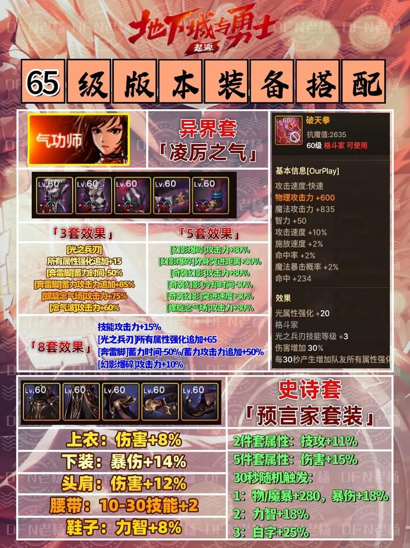 倩女幽魂侠客装备搭配心得 职业专属装备选择建议
