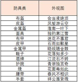 倩女幽魂升级攻略解析 如何快速达到满级心得