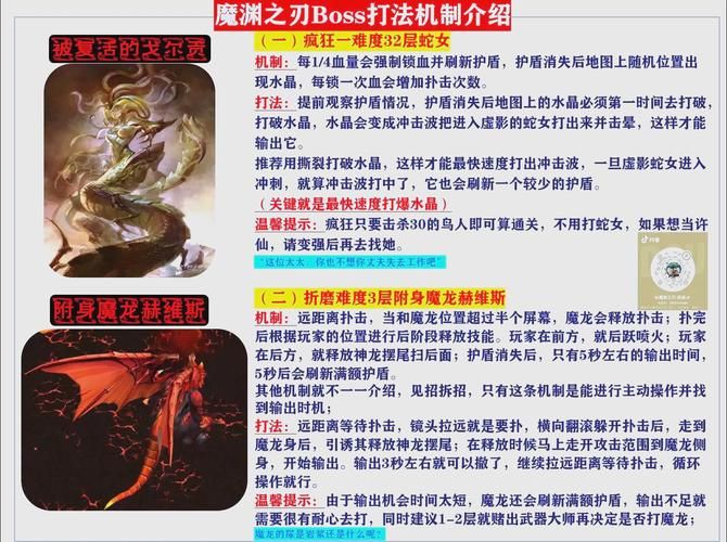傲视遮天2866副本通关秘籍 轻松击败BOSS技巧