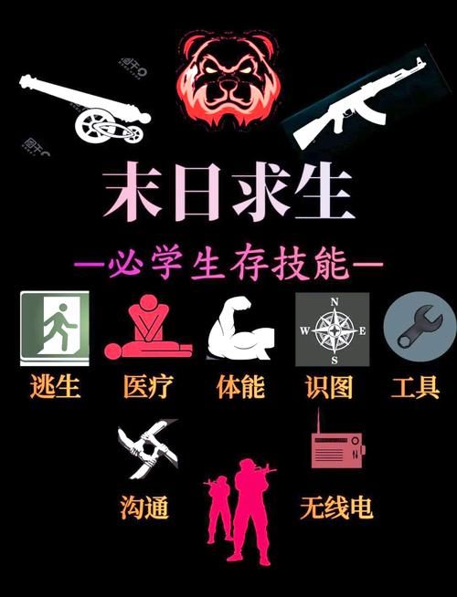 僵尸世界生存指南必备的十大保命技巧
