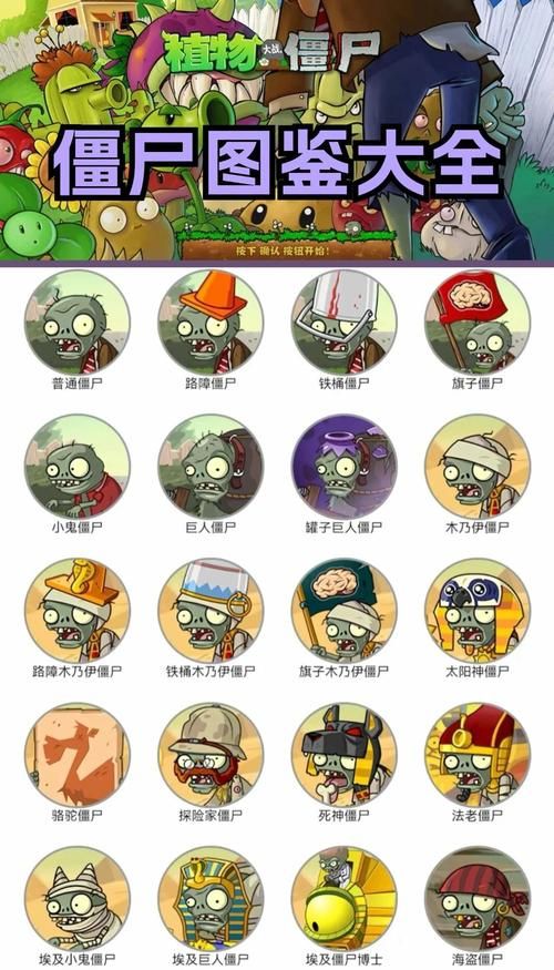 僵尸世界生存指南必备的十大保命技巧