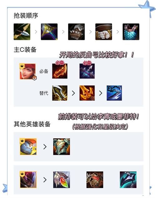 光明骑士希维尔连招教学秒杀对手就靠这套路