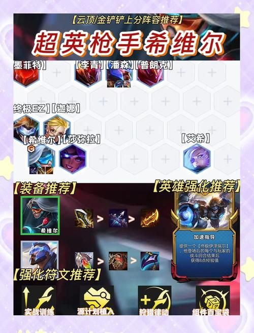 光明骑士希维尔连招教学秒杀对手就靠这套路