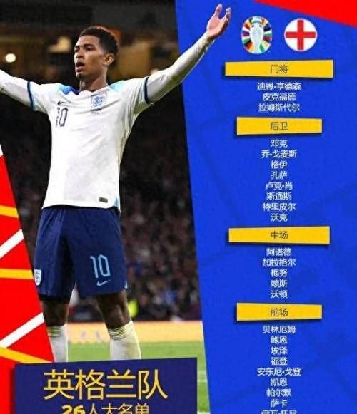 克罗地亚对英格兰阵容解读 双方主力球员介绍