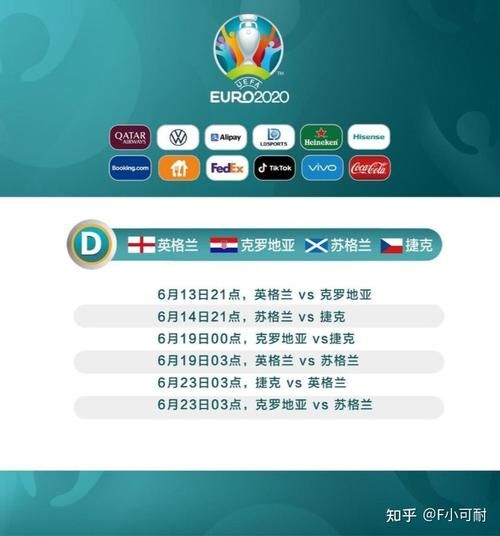 克罗地亚对英格兰阵容解读 双方主力球员介绍