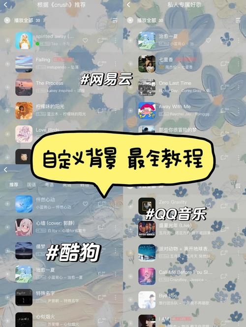 克隆qq空间背景教程 简单几步轻松搞定个性化装扮