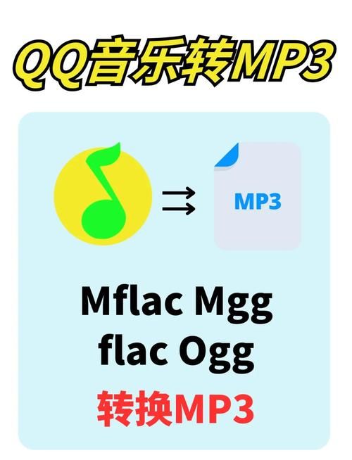 克隆qq空间音乐教程 简单几步轻松搞定