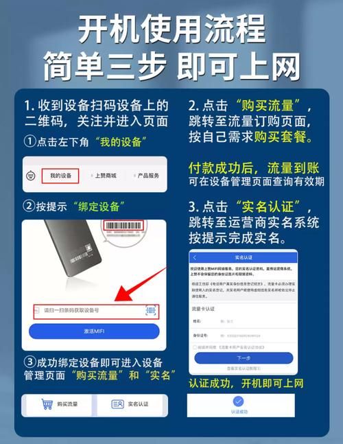 免费无线上网设备哪里领 这些渠道别错过