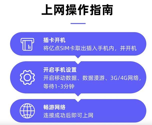 免费无线上网设备哪里领 这些渠道别错过