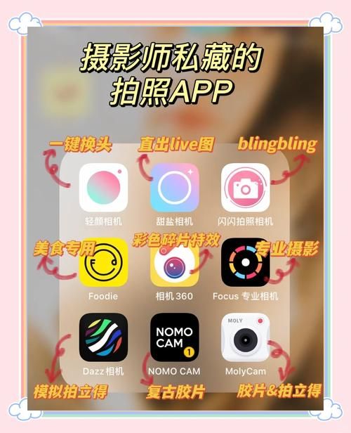 免费约拍的APP有哪些 这几款拍照软件超好用