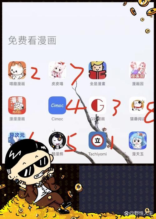 免费韩漫在哪能看 这些网站资源超全