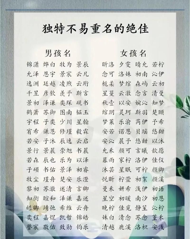 全国姓名重名查询工具 你的名字在全国排第几