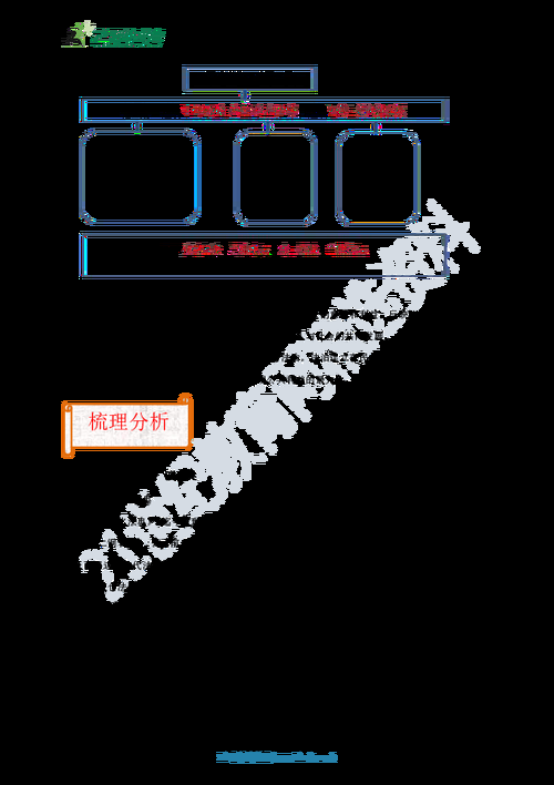 全民公主剧情介绍人物关系图 主要角色情感线全梳理