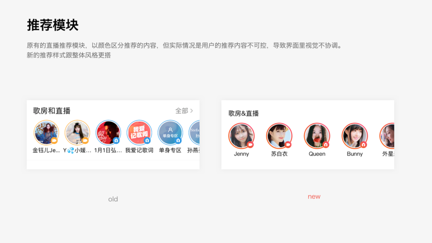 全民公主剧情介绍人物关系图 主要角色情感线全梳理