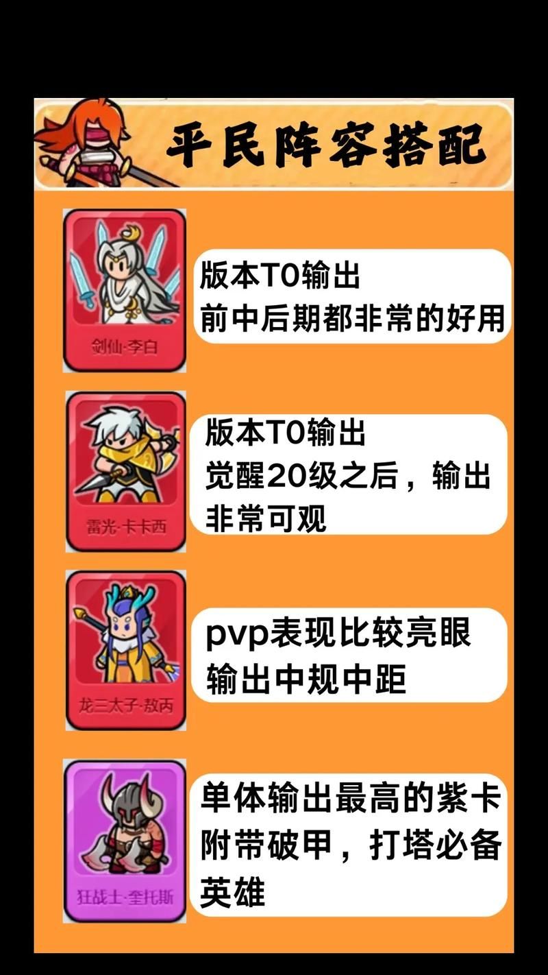 全民英雄最佳阵容解析 各阶段英雄选择指南