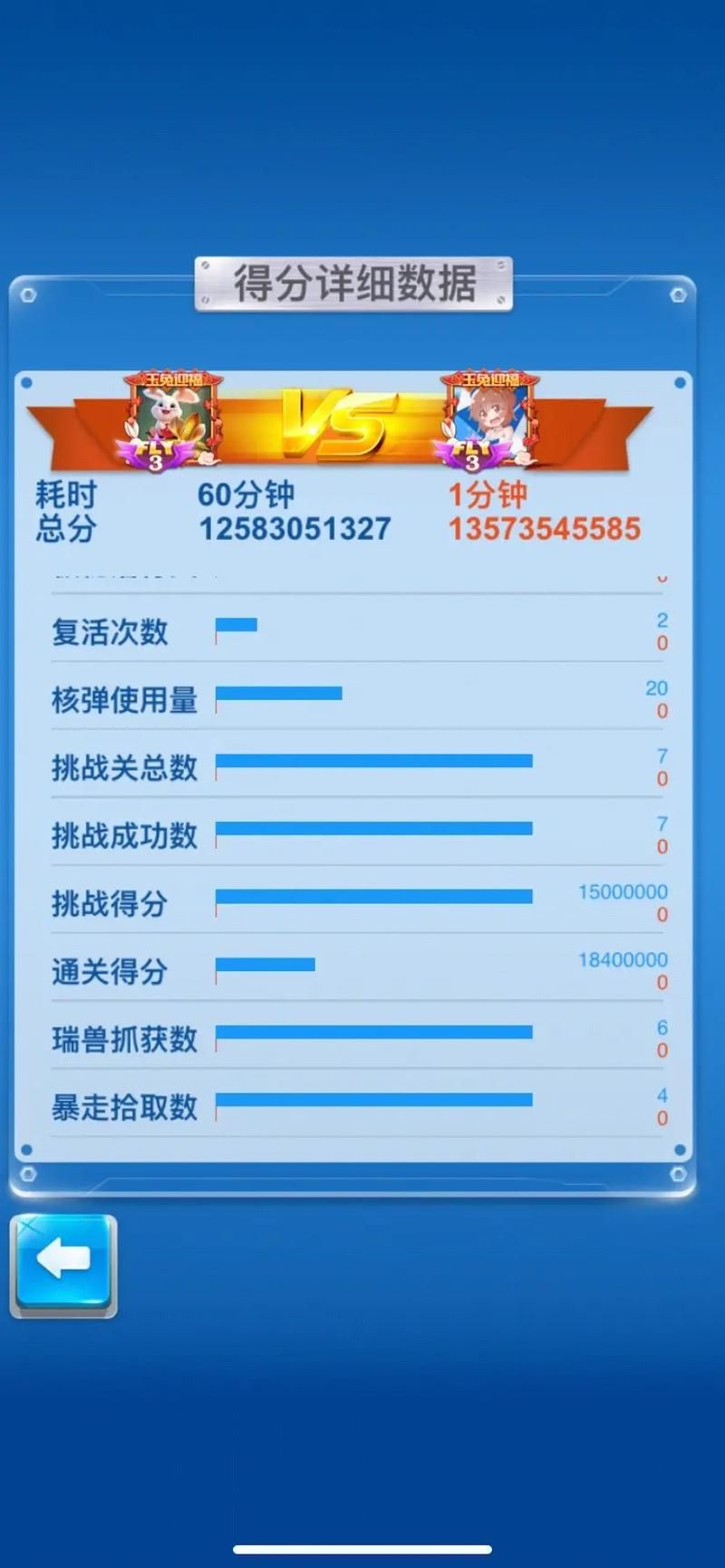 全民飞机大战刷分攻略 新手快速上手必备指南