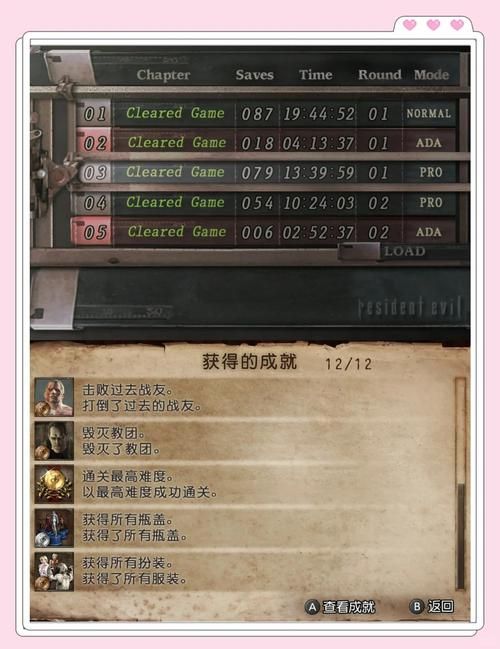 全球4人通关游戏有多难 看看这些高手怎么玩