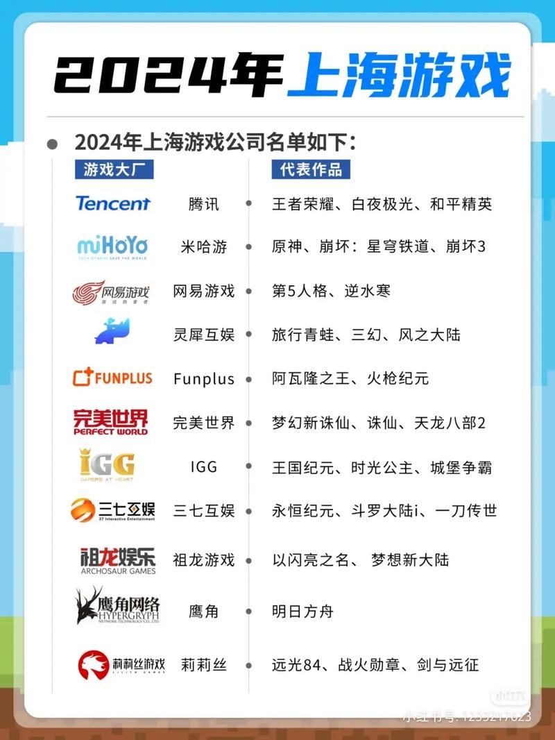 全球游戏公司排名前十强 谁是最赚钱的游戏巨头