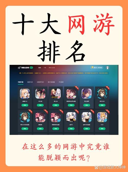 全球游戏公司排名前十强 谁是最赚钱的游戏巨头