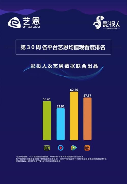全职高手更新时间变动通知最新调整详情