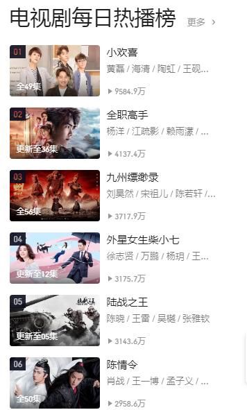 全职高手更新时间变动通知最新调整详情