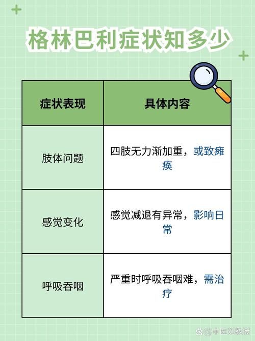 关于罕见病的问题为什么容易被误诊和忽视