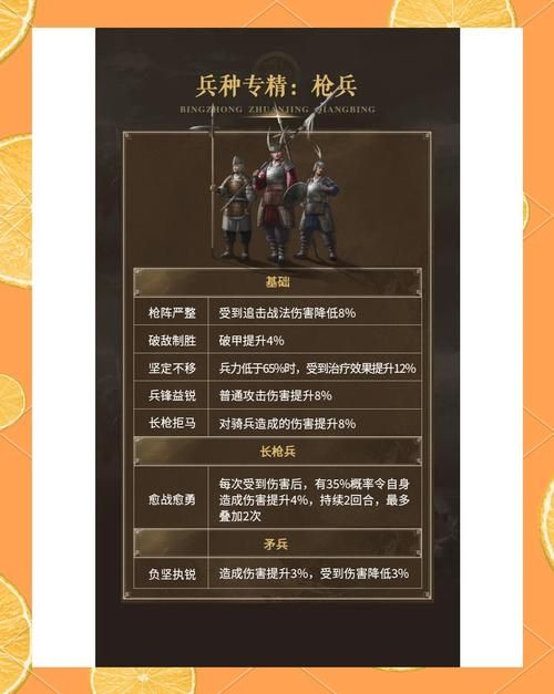 兵线是从游戏开始就有的吗 新手必看兵线基础知识