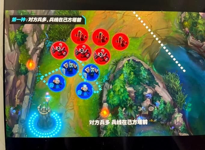 兵线是从游戏开始就有的吗 新手必看兵线基础知识