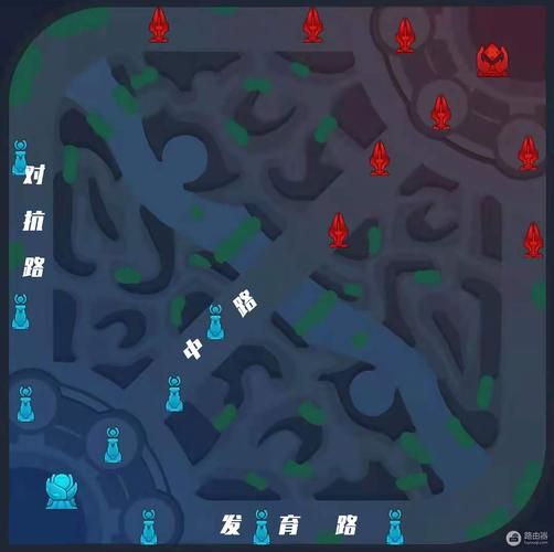 兵线是从游戏开始就有的吗 新手必看兵线基础知识