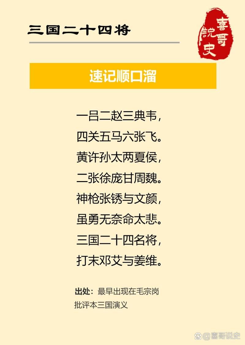 典韦和张飞谁更强两人武力值大比拼