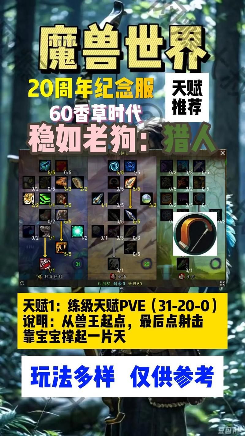 兽王猎人输出手法教学 掌握这些技巧伤害翻倍