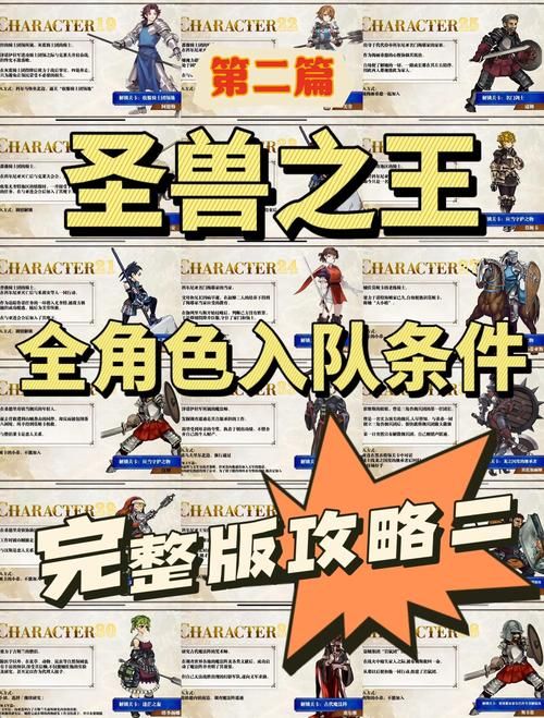兽神演武v4.9通关技巧教你轻松过关
