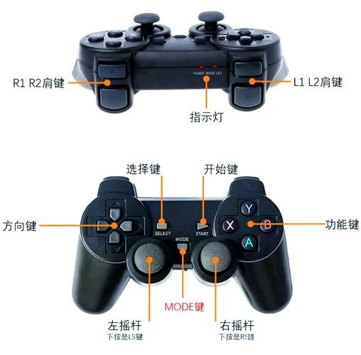 内网端口映射工具原理详解，新手也能轻松上手
