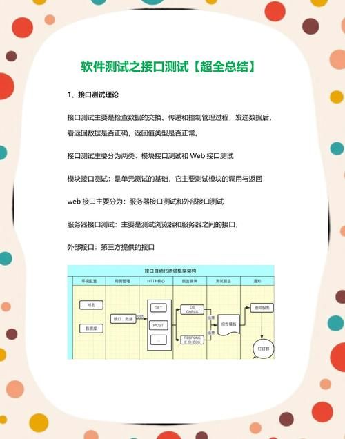 内网端口映射工具原理详解，新手也能轻松上手