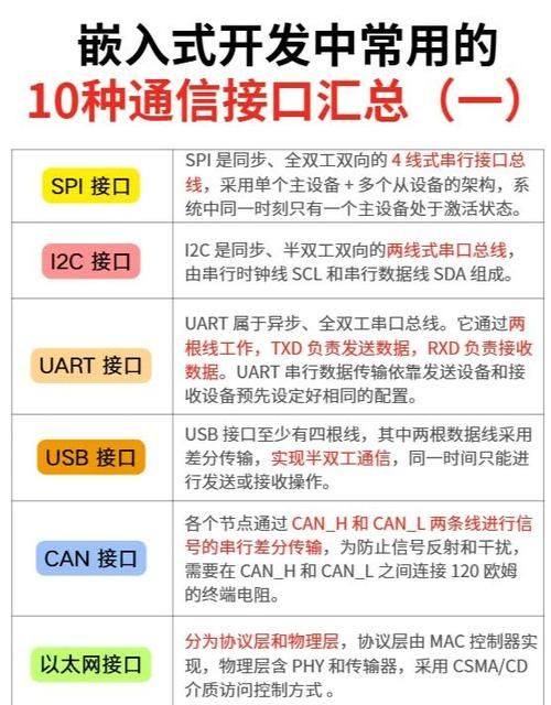 内网端口映射工具原理详解，新手也能轻松上手