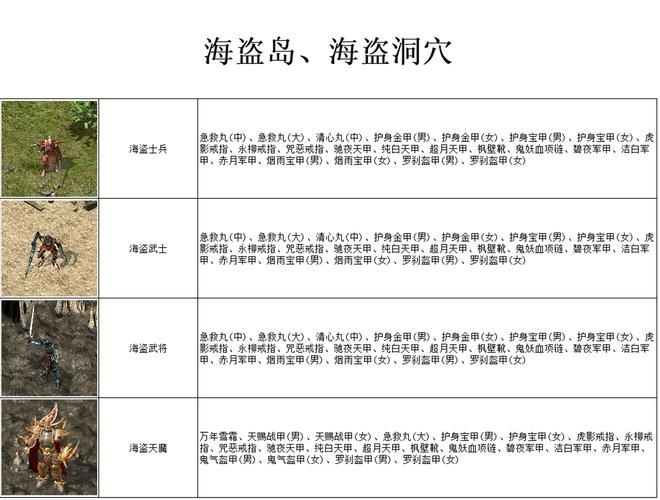 冒险岛079基址修改教程 轻松学会基址定位技巧